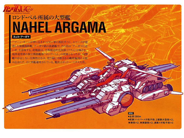 Anime picture 1600x1200 with mobile suit gundam gundam unicorn sunrise (studio) tagme nahel argama