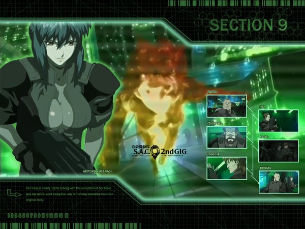 Anime picture 1280x960 with ghost in the shell production i.g kusanagi motoko tagme
