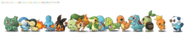 Anime picture 2100x400 with pokemon pokemon rse nintendo piplup snivy oshawott tepig bulbasaur mudkip torchic cyndaquil charmander squirtle treecko chikorita turtwig totodile chimchar ditb simple background